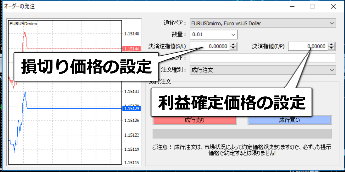 決済逆指値と決済指値を設定