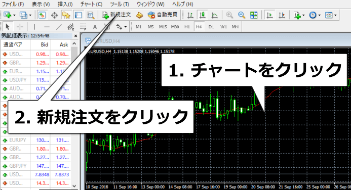 チャートをクリックして「新規注文」をクリック