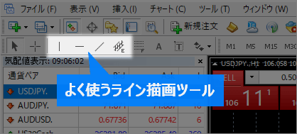 MT4ツールバー内のよく使うライン描画ツール