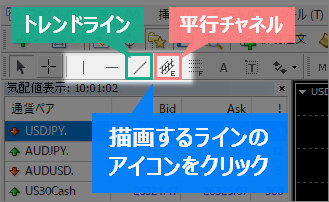 MT4ツールバーのトレンドライン/平行チャネルのアイコン