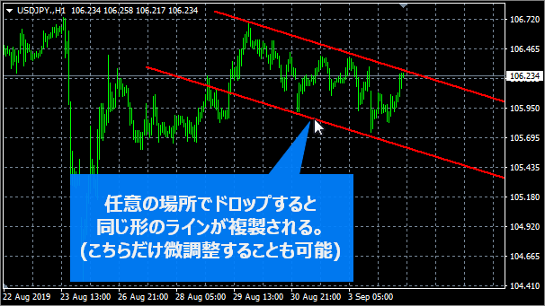 複製されたライン