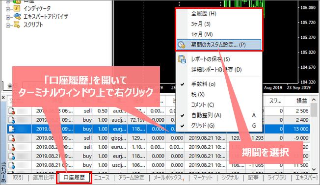 表示させる履歴の期間の表示方法