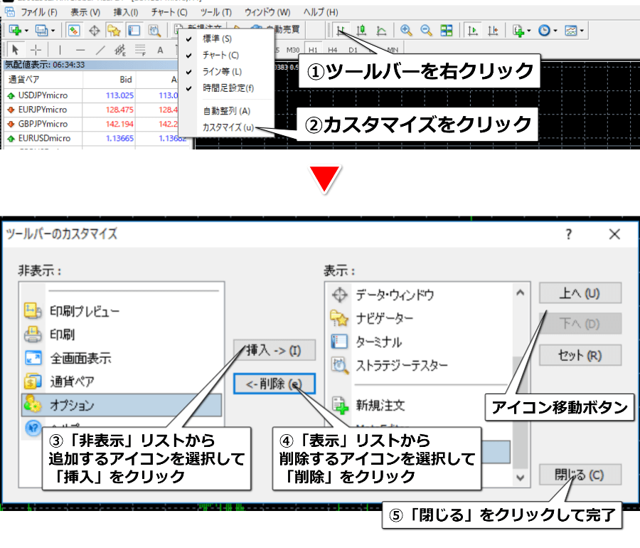 MT4ツールバーのカスタマイズ方法
