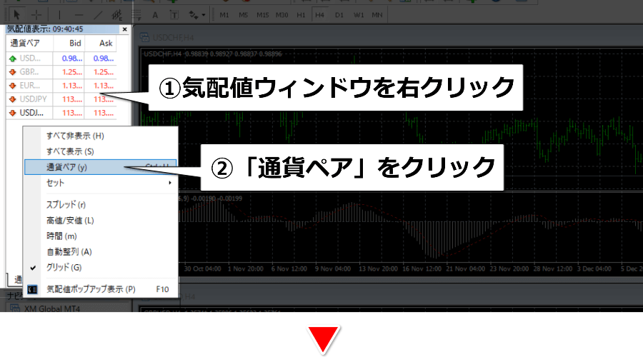 MT4気配値ウィンドウを右クリックして通貨ペアをクリック
