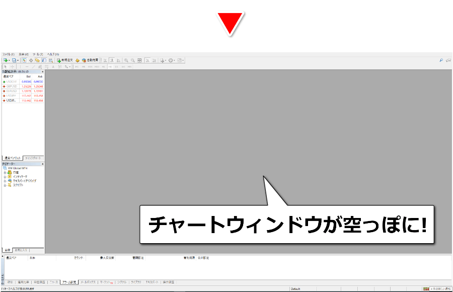 チャートが消えた画面