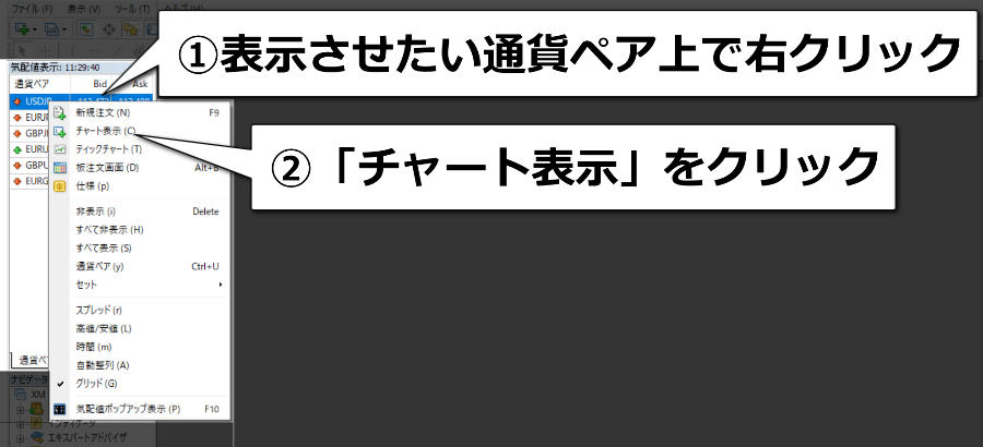通貨ペアを右クリックして「チャート表示」をクリック
