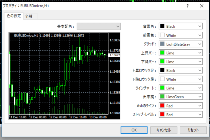 MT4チャートウィンドウ色変更画面