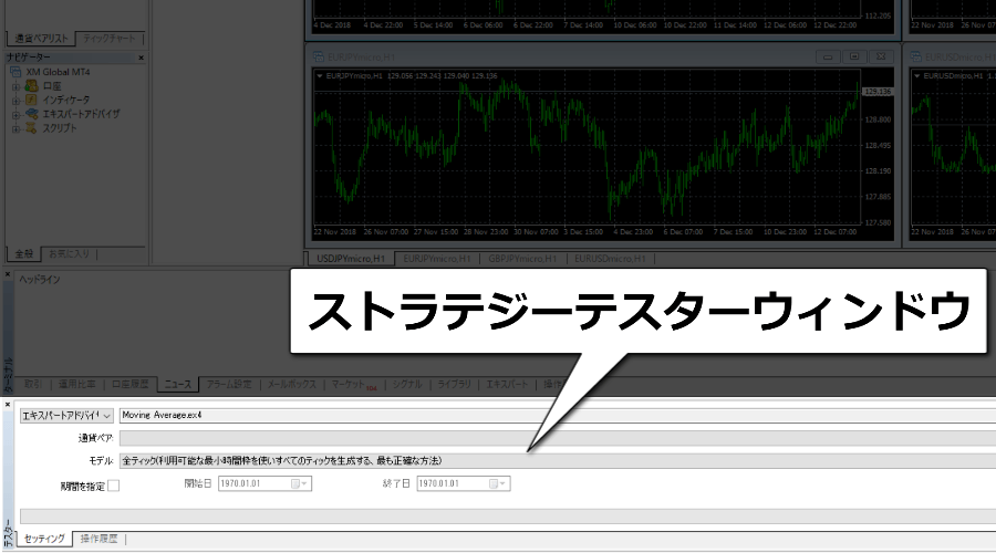 MT4のストラテジーテスターウィンドウ