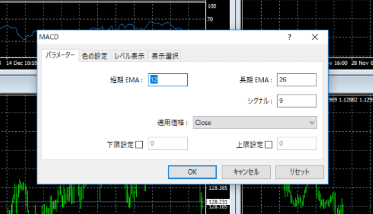 MT4インジケーターの詳細設定画面