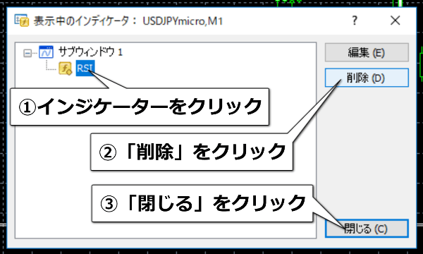 インジケーターを選択して削除をクリック