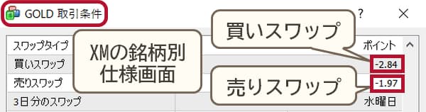 xmゴールドmt4mt5スワップ確認画面