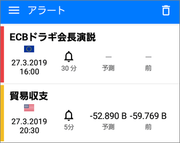 Tradaysアプリのアラート機能