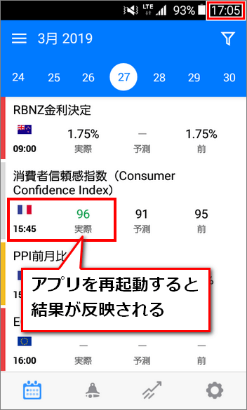 Tradays再起動したら結果が無事に反映される