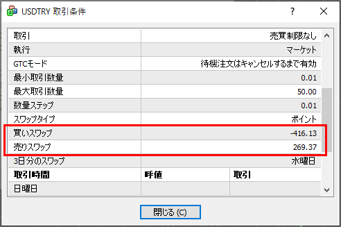 スワップポイント確認画面