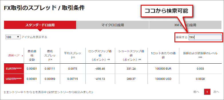 FX取引ページ画面の検索欄