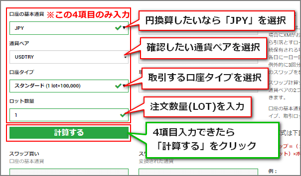 スワップ計算ツール使い方説明画像
