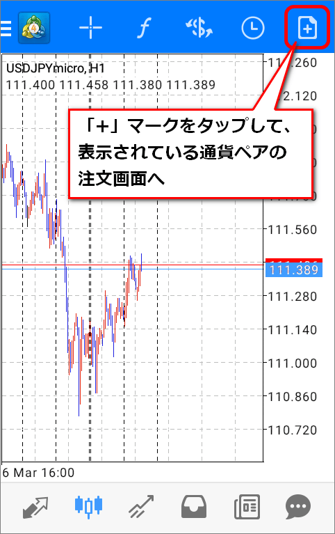 チャートからは、右上の+をタップして表示している通貨ペアの注文画面に進む