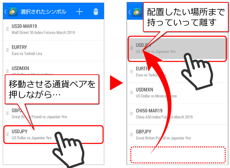 移動させる通貨ペアを押しながら、移動させたい場所まで持っていって離す