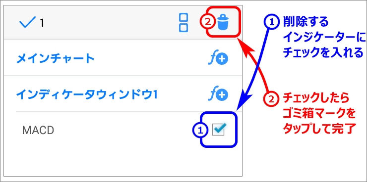 削除するインジケーターをチェックして、ゴミ箱マークをタップ