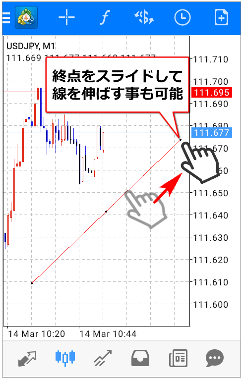 終点や始点をスライドして伸ばす事が可能