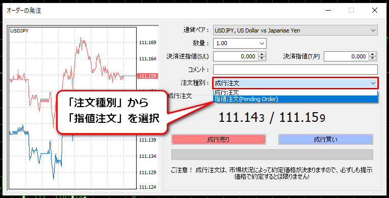 注文種別から指値注文を選択