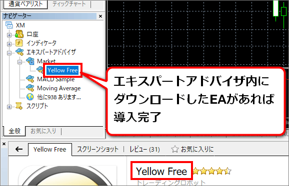 エキスパートアドバイザー内に追加されたEA