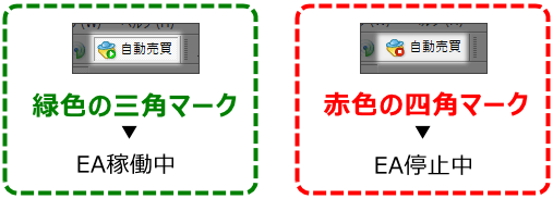 自動売買の稼働・停止状態の違い