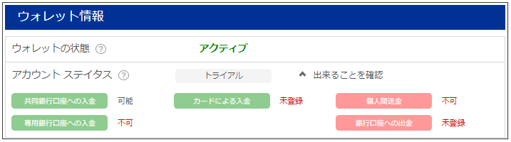 bitwallet-口座開設-ウォレット情報