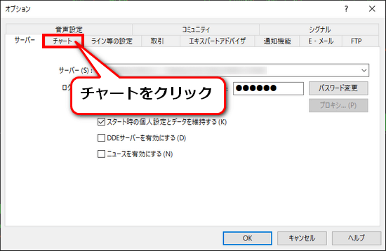 チャートタブ