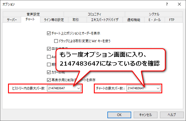 「ヒストリー内の最大バー数」と「チャートの最大バー数」が「2147483647」になっているオプション画面