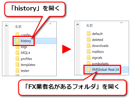 「history」フォルダを開き、「FX業者の名前があるフォルダ(利用している業者によって異なる)」を開きます。