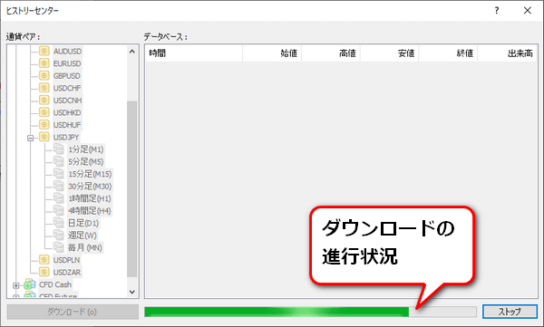 ダウンロードの進行状況