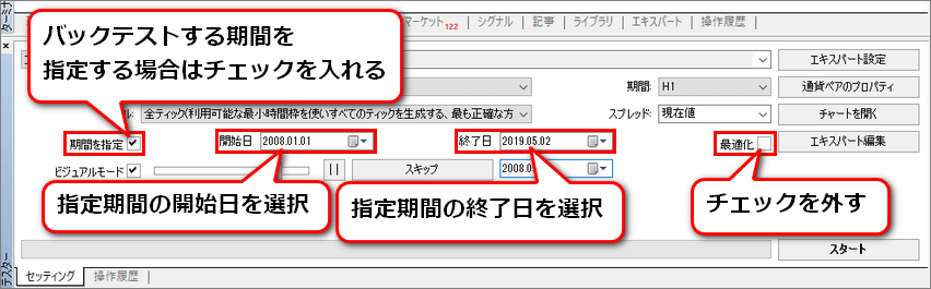 期間と最適化の設定