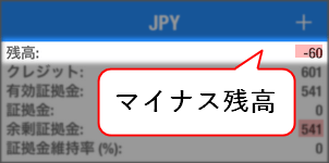 MT4/MT5でマイナス残高が表示されている画面