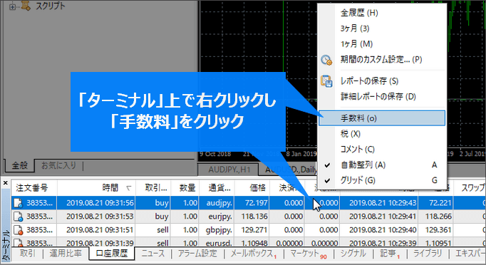 PC版MT4に手数料が表示されていない場合の確認画面