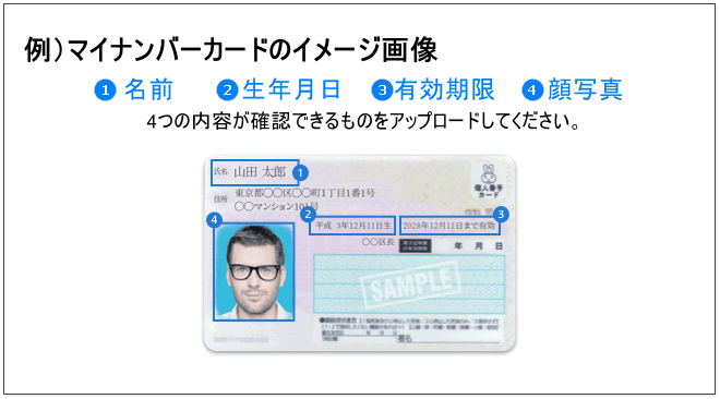 LANDFX-口座開設-マイナンバーカード