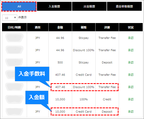 Land Prime(ランドプライム)入出金履歴