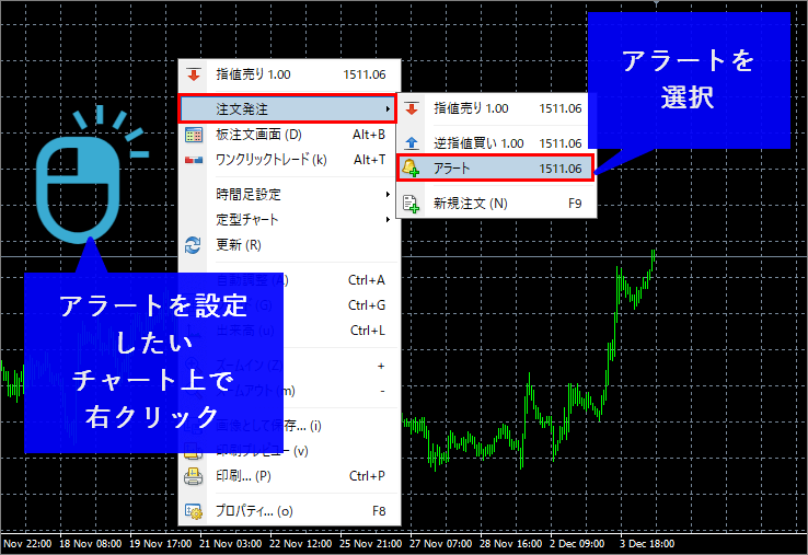 MT4アラート設定