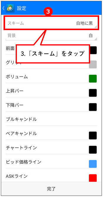 MT4-スマホ-スキーム変更