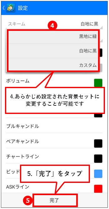 MT4-スマホ-スキーム設定変更完了