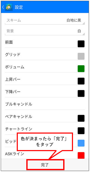 MT4-スマホ-個別の配色の変更完了