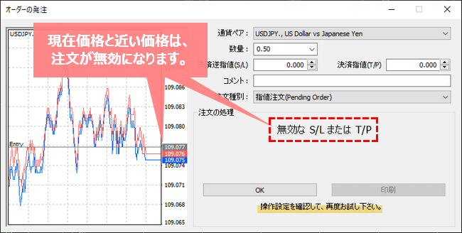 MT4で指逆値注文時、現在の価格と近い価格を入力した場合の発注画面