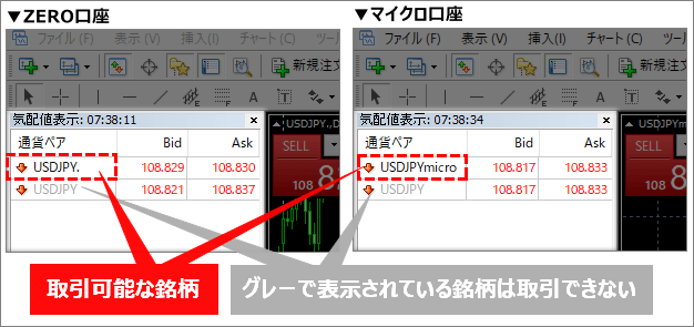 MT4で取引できない銘柄は文字色がグレーになる