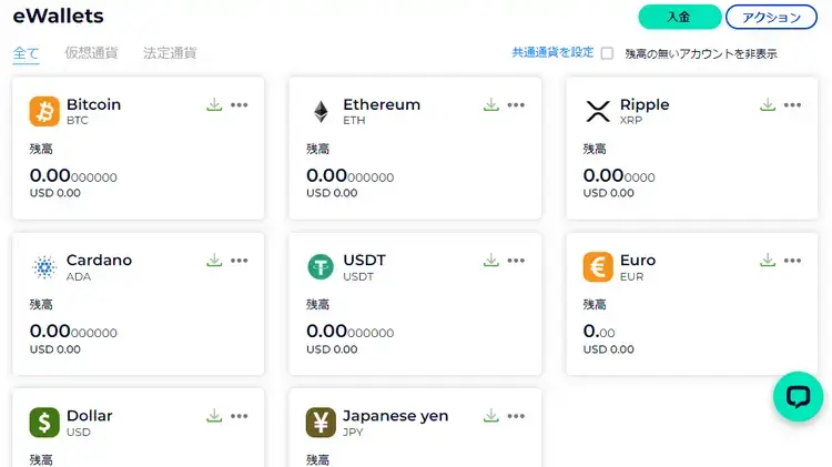 FXGTの入金方法一覧画面