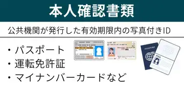 FXGT本人確認書類一覧