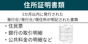 FXGT住所証明書類一覧