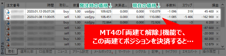 MT4に表示された保有中のドル円両建てポジション