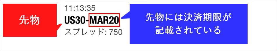 XMus30決済期限の見方
