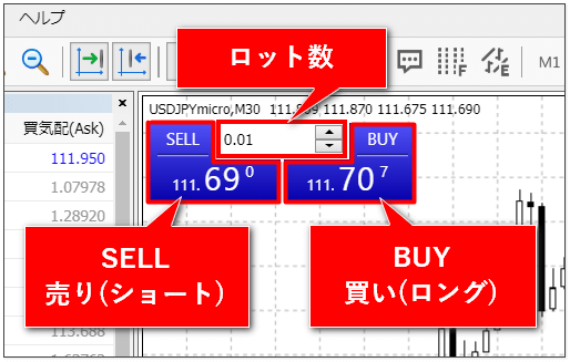 XM-MT4ウェブトレーダー-ワンクリック取引する方法