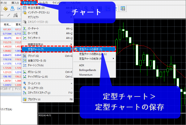 MT5チャート複製2